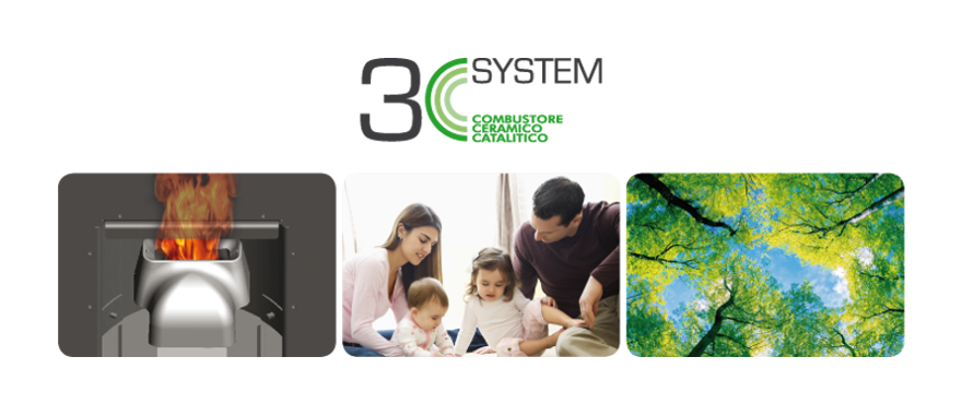 3C система